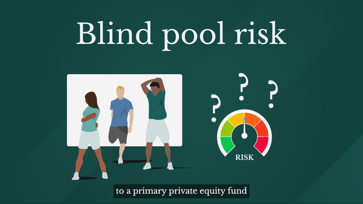 Reducing blind pool risk | Video